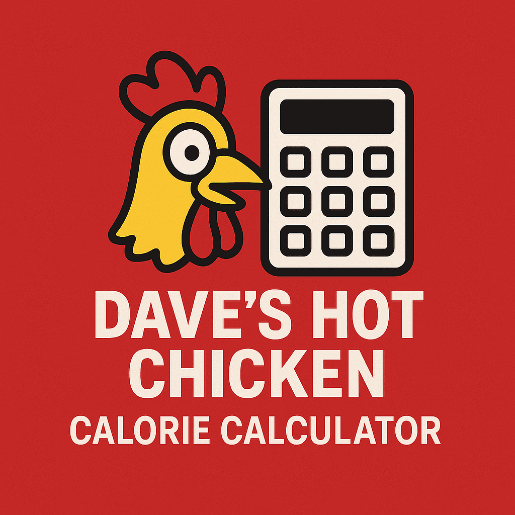 Daves Calorie Calc